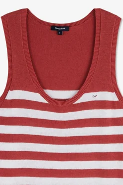 Outlet Robe Debardeur ariniere Rouge Et Banche En in Et Coton Femme Robes